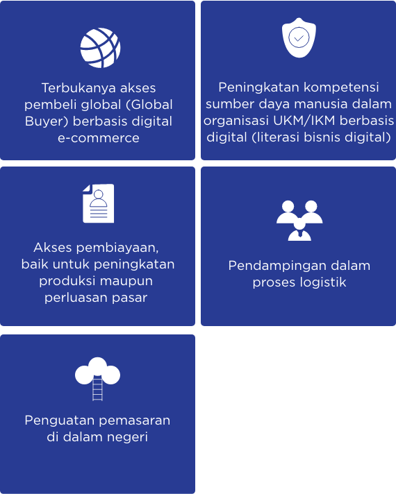 Update___ infografis-indonesia-point point – 1